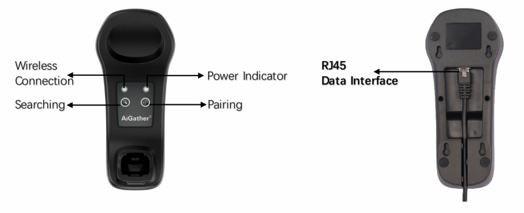 A-1900BTXD Bluetooth 2D Barcode Scanner