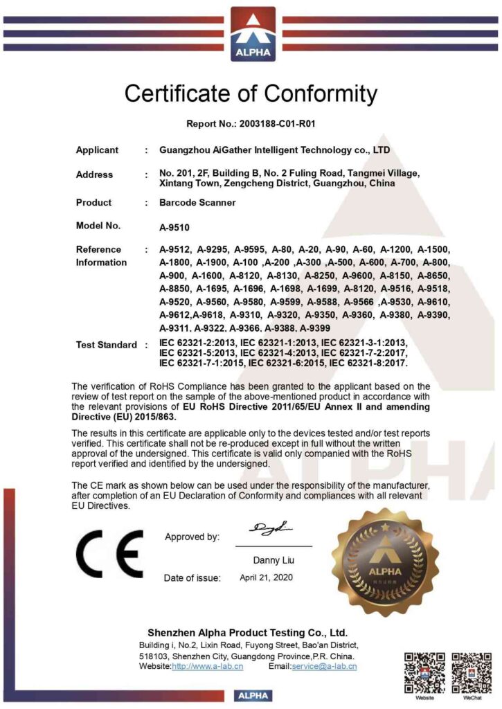 Certificate & Honor