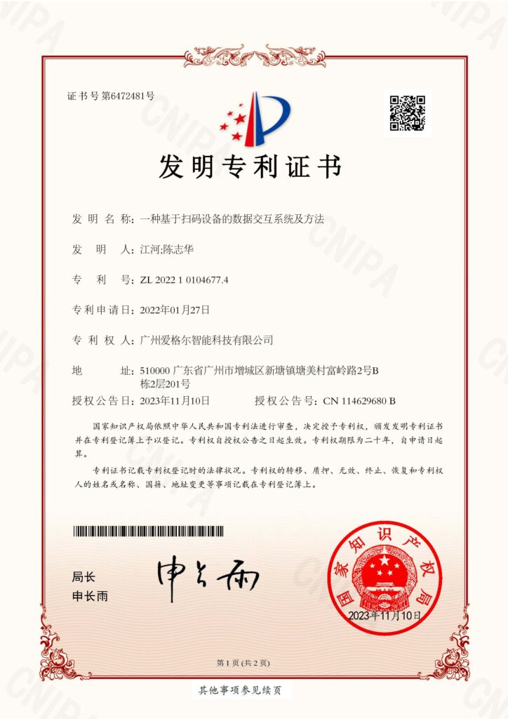 Certificate & Honor