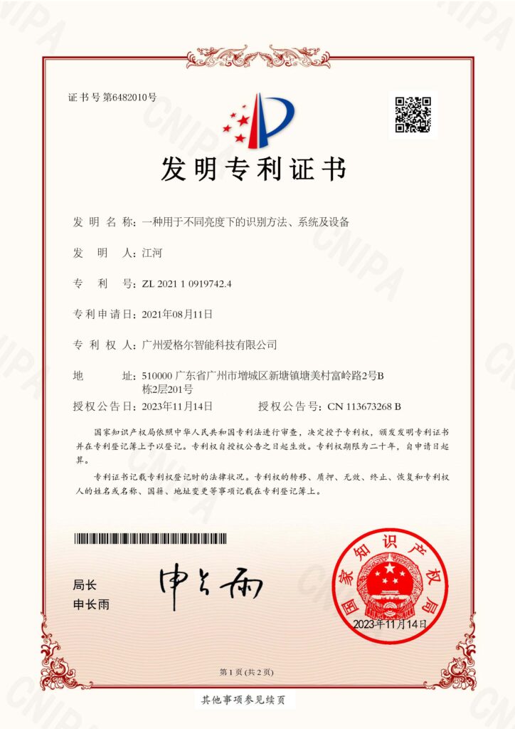 Certificate & Honor