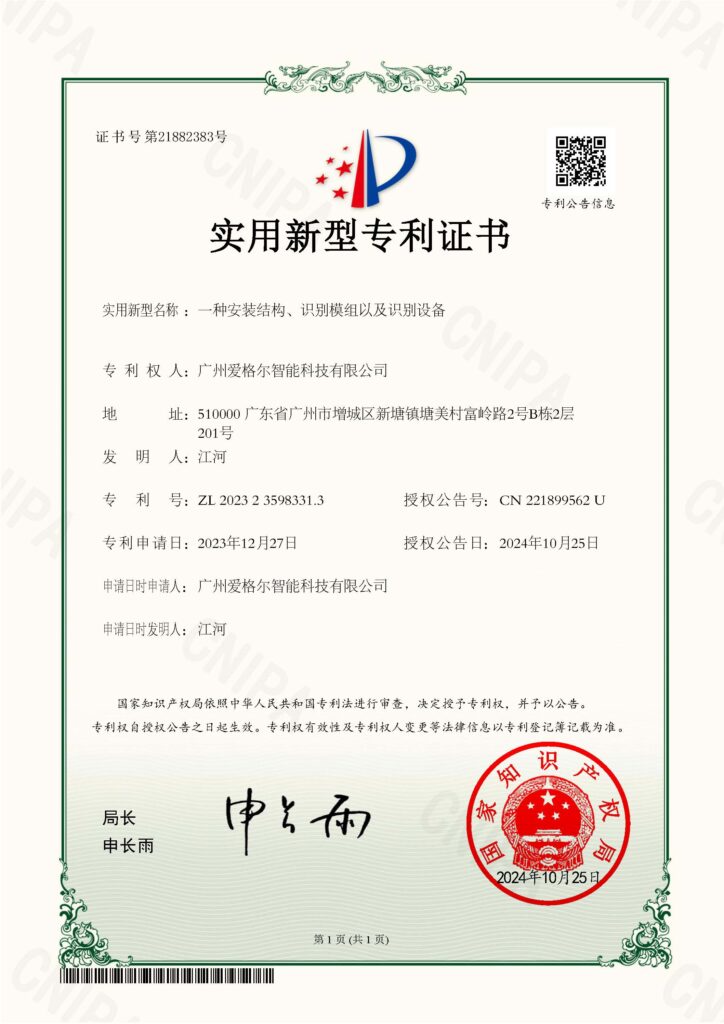 Certificate & Honor