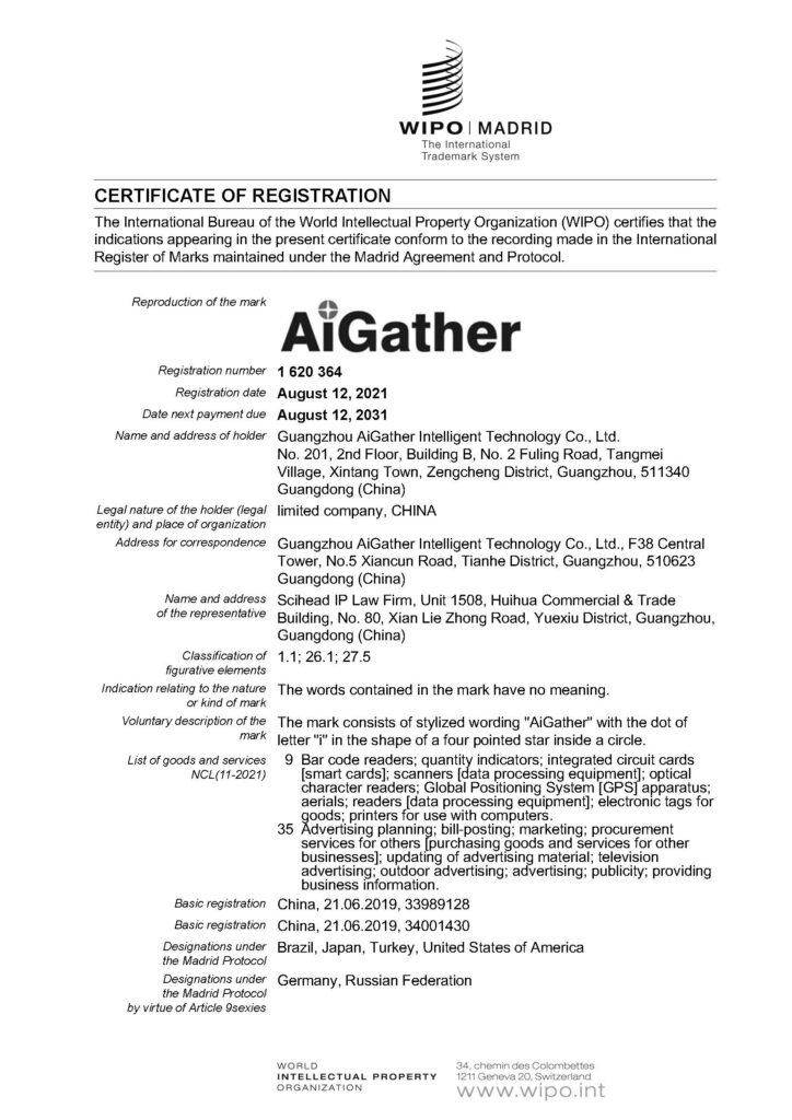 Certificate & Honor