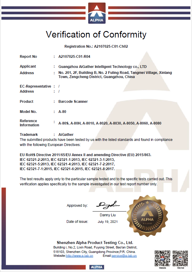Certificate & Honor