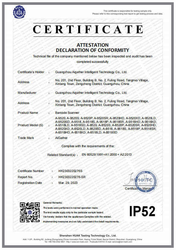 Certificate & Honor